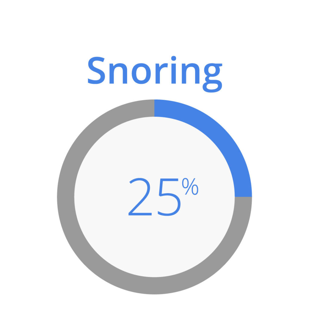 snoring-sleepscore