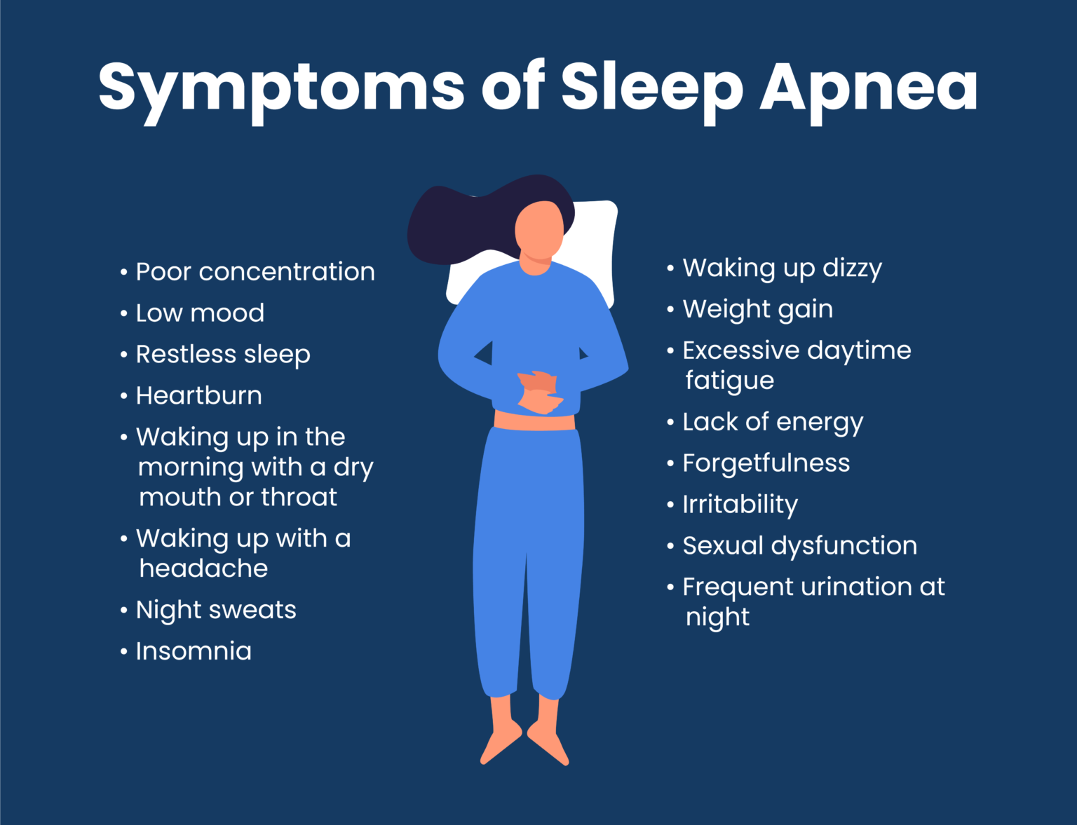 Sleep Apnea Symptoms [How to Know if You Have It] | SleepScore