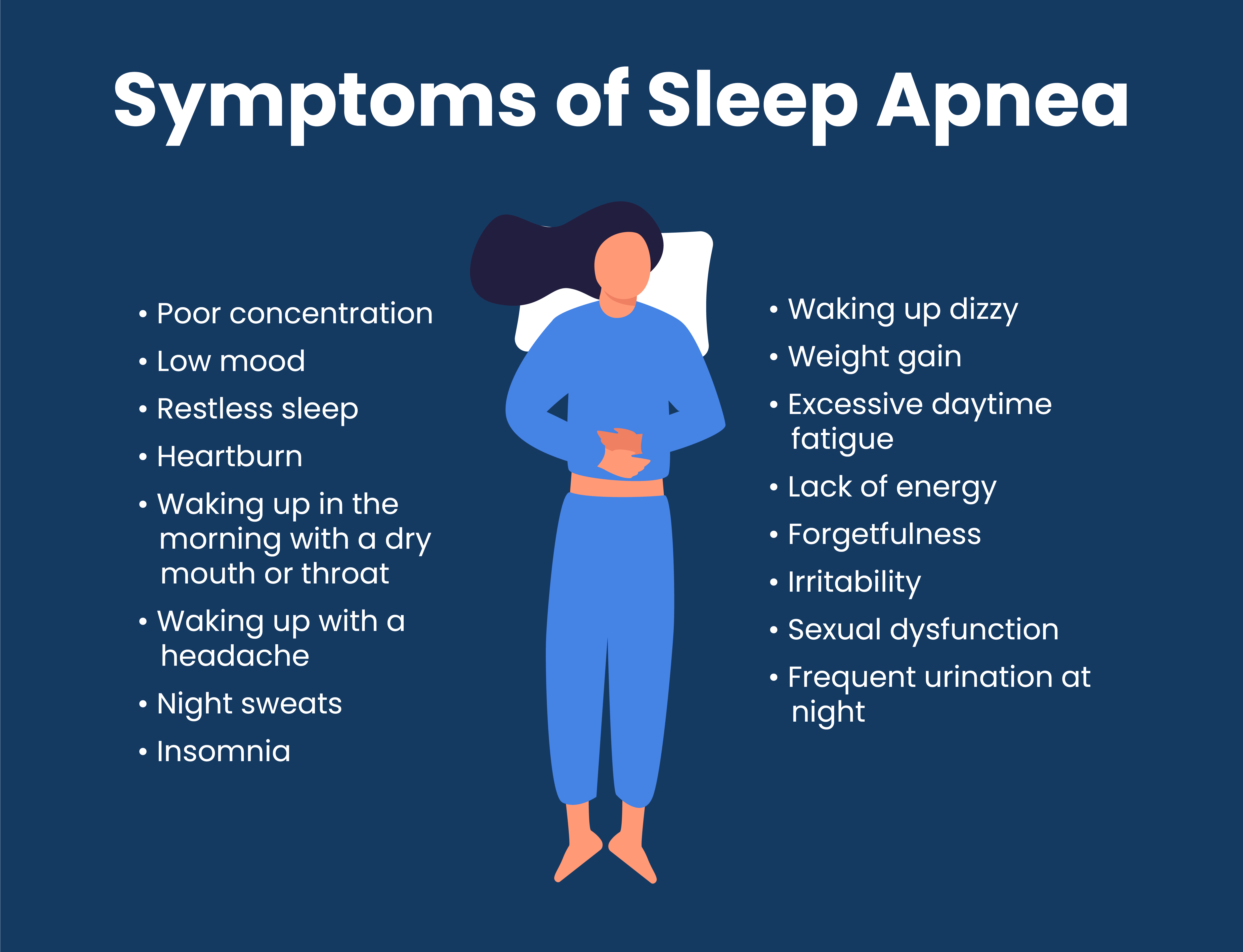 Sleep Apnea Symptoms [How to Know if You Have It]