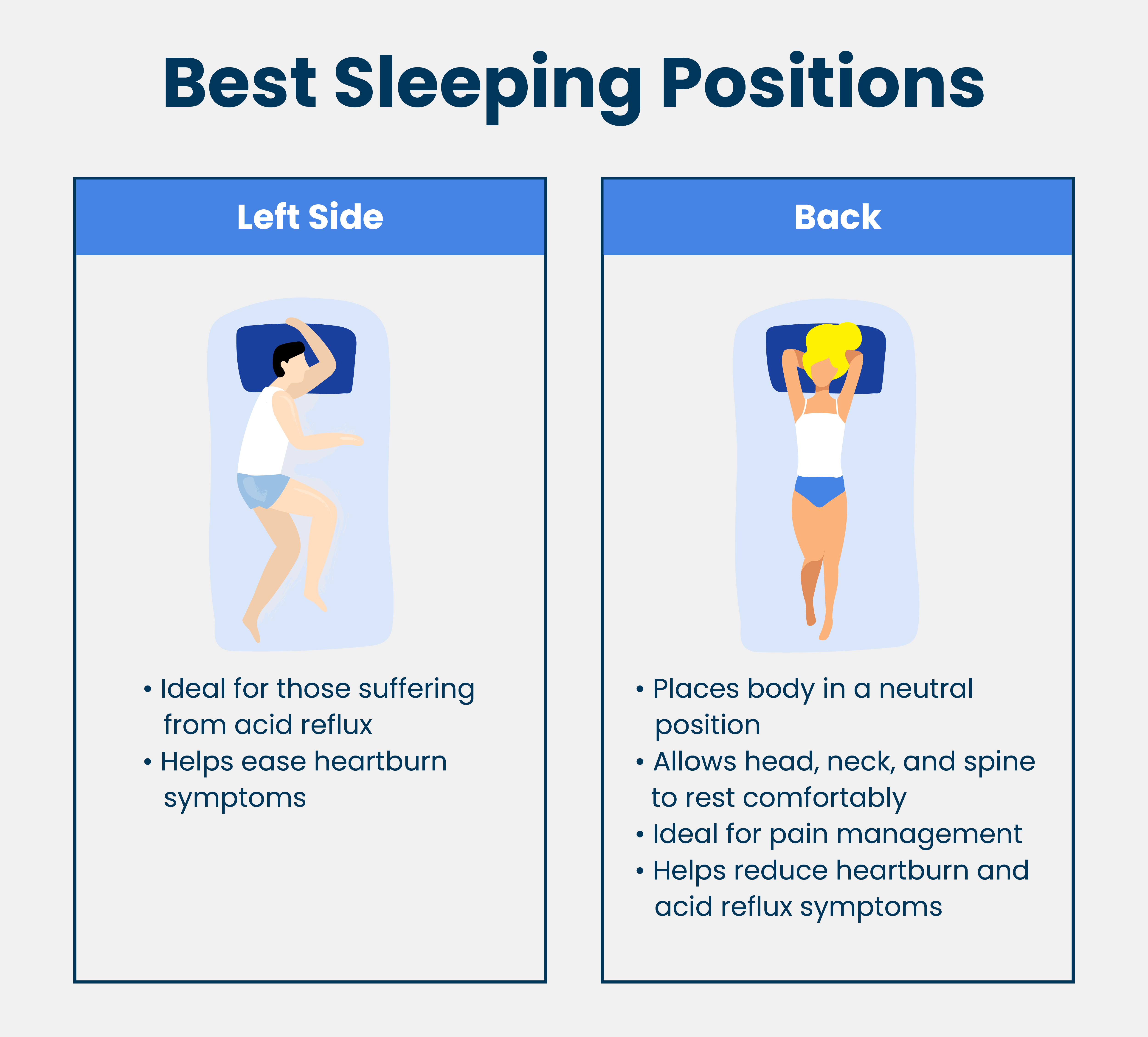 Types of sleep positions - what sleep position is popular?